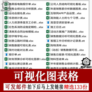 可视化数据图表excel模板数据分析no工期进度施工甘特工作项目