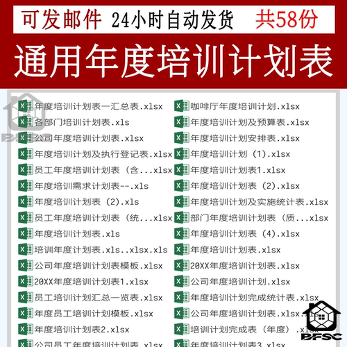 培训计划表格公司企业cd年度需求部门员工酒店汇总登记excel模板