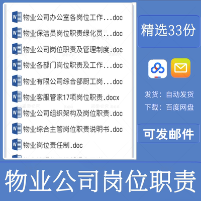 物业公司组织管理架构各部门各岗位职责说明书及素质要求word模板