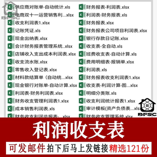 利润分析表报核算收支tx明细公司企业系统财务分析模板家庭本