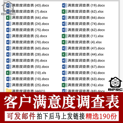 客户满意度问卷调查pq餐厅公司顾客护士物业医院员工食堂超市学校