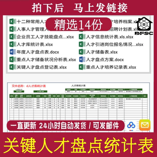 关键人才盘点统计登记表jh企业重点培养档案储备员工信息测评工具