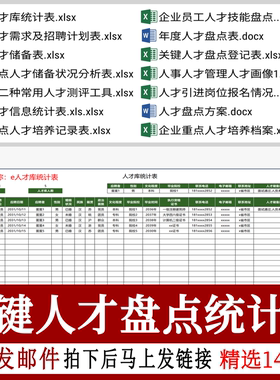 关键人才盘点统计登记表员tx工信息测评工具企业重点培养档案储备