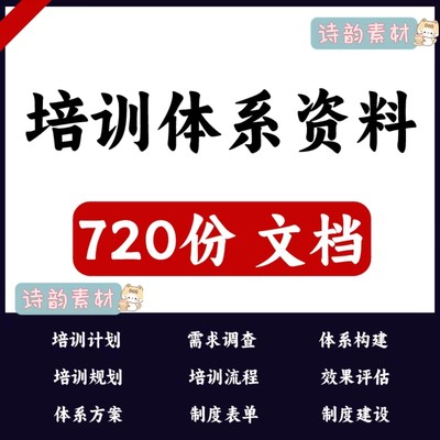 培训体系搭建培训讲师体系及方案规划案需求评估培训计划