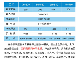 60w 壁挂音响户外室外防水音柱校园车间喇叭公共广播系统音箱20w