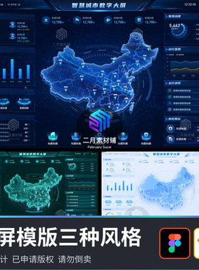 三种配色科技数据可视化大屏中国地图智慧城市设计素材模板figma