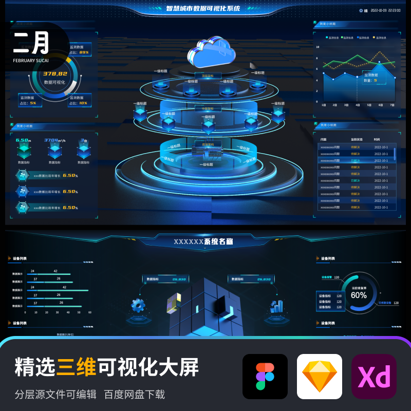 可视化大屏数据科技UI设计三维模版素材figma+sketch源文件可编辑