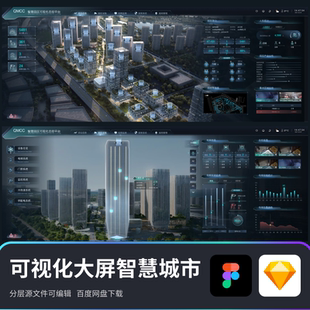 可视化大屏智慧城市数字孪生智慧园区素材模版可编辑figma+sketch