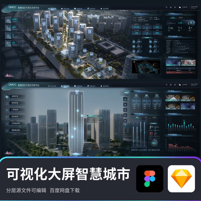 可视化大屏智慧城市数字孪生智慧园区素材模版可编辑figma+sketch
