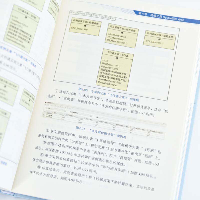 基于模型的系统工程（MBSE）实践：方法、软件及工程应用杨海根戴罗昊戴尔晗陈建江付超  自然科学书籍