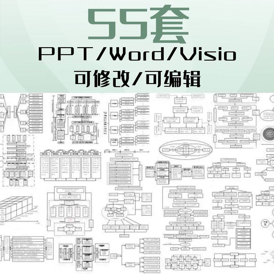 技术路线图模板 PPT版、word版、Visio版可编辑50余个