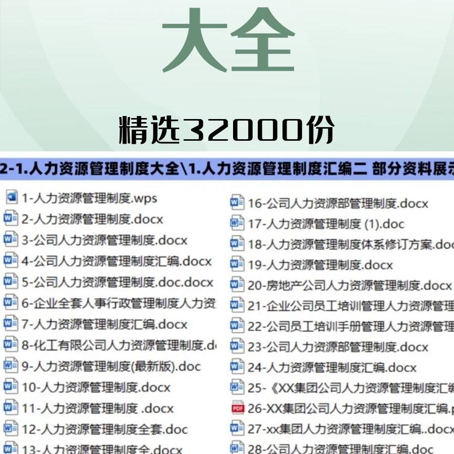 公司HR人事行政管理制度资料包