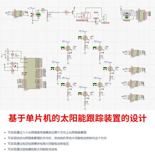 基于单片机的太阳能跟踪装置设计+Proteus仿真自动追光8光照强度