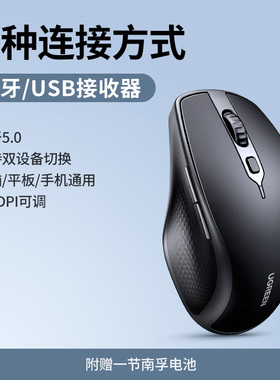 Ugreen绿联MU101无线鼠标蓝牙静音人体工学适用华为苹果大个25440