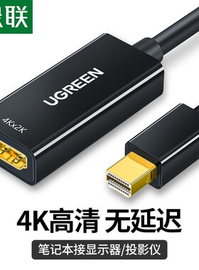 Ugreen Mini DisplayPort DP to HDMI Converter Adapter MD112