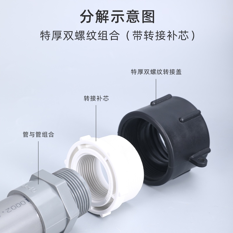 PVC水管接头外丝直接o头接水管外螺牙60粗丝转4/6分、1/1.2寸配件