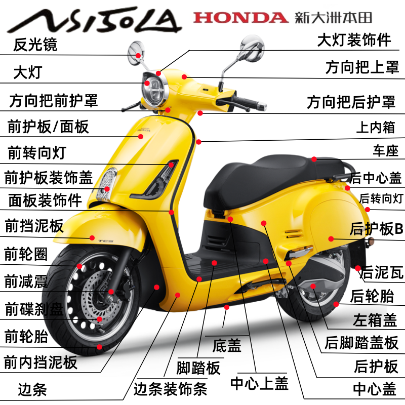 NS150LA外壳护板挡泥板面板