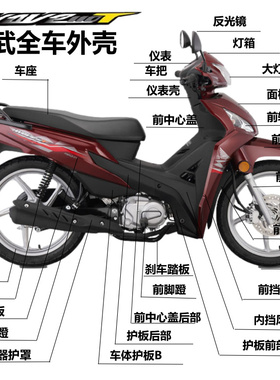 适用新大洲本田SDH110-23威武外壳wave110T灯箱面板挡风板大灯