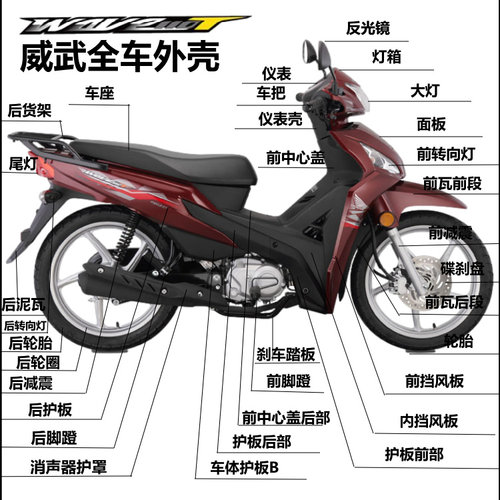 wave110T威武外壳灯箱面板大灯