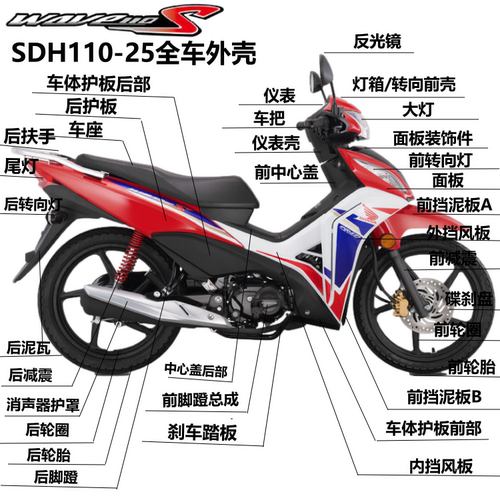 新大洲本田威武wave110S外壳大灯