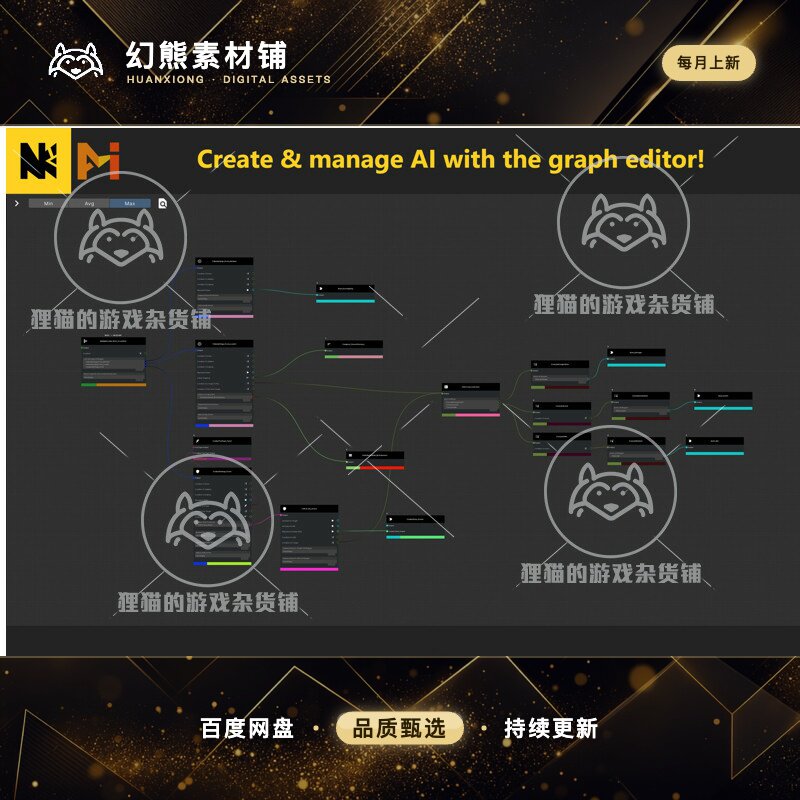 Unity AiMalgam The AI System 1.1.1 人工智能编辑插件
