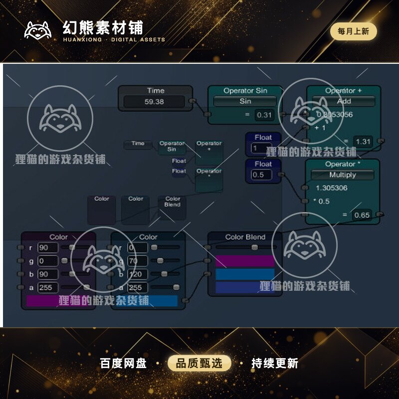 Unity GUI Node Editor 1.0.0 包更新 可视化界面编辑工具