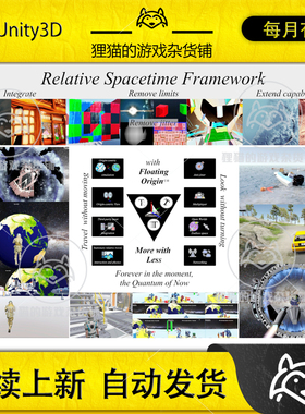 Unity Dynamic Resolution Spaces real Floating Origin 1.2