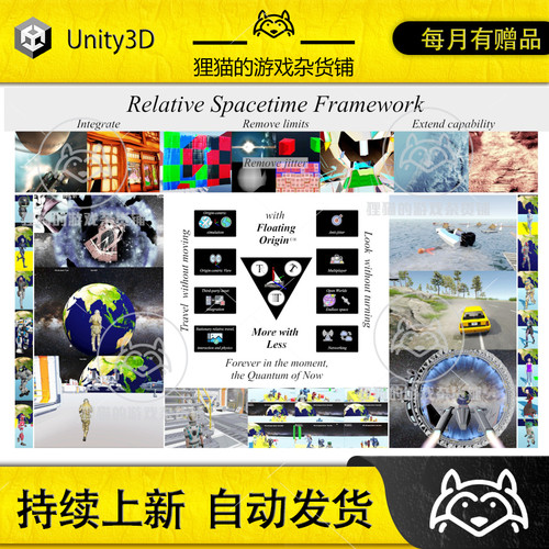 Unity Dynamic Resolution Spaces real Floating Origin 1.2_虎窝淘