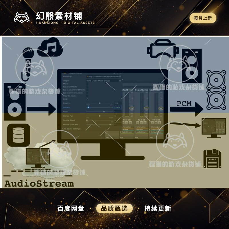 Unity AudioStream PCM audio for Unity 3.5.3.w 包更 音频插件