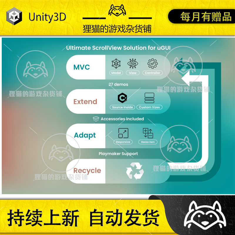 Unity Optimized ScrollView Adapter 7.2.1包更滚动UI