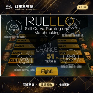 Unity TrueElo Player Skill Matchmaking and Ranking 排名 1.0