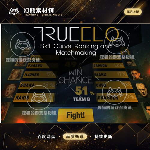 Unity TrueElo Player Skill Matchmaking and Ranking 排名 1.0