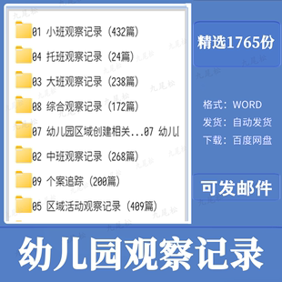 幼儿园观察记录ab区域活动自主游戏托班小班中班大班观察记录全套