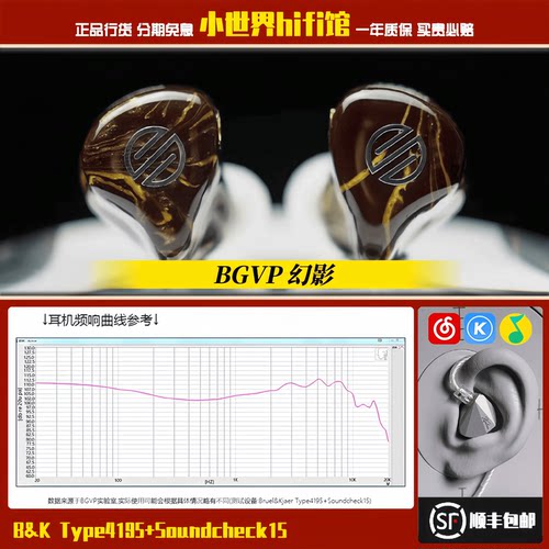 BGVPED1224单元定制有线HIFI