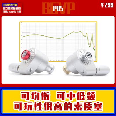 BGVP P05前后均可换滤嘴可均衡可低频氛围感出色流行杂食入耳耳机