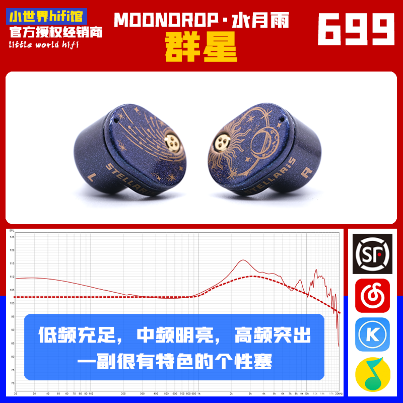 Биду Аккустикс MOONDROP Shuiyueyuqunxing 14.5 планарная магнитная головка hi-fi внутриканальные наушники