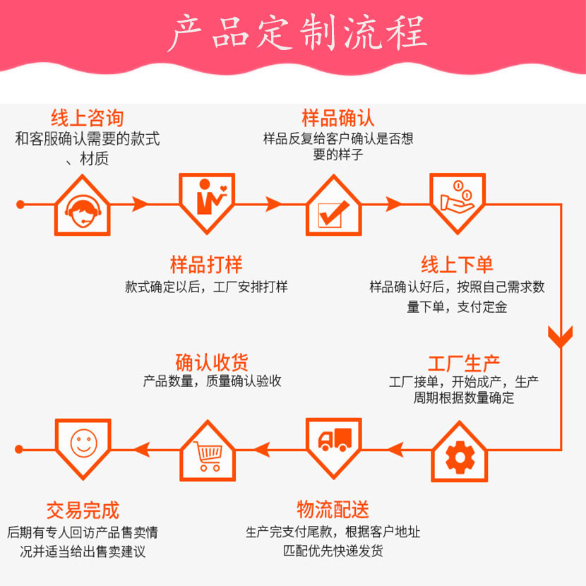 跨境亚马逊充气马服装搞怪行走人偶成人表演服万圣节派对充气服装