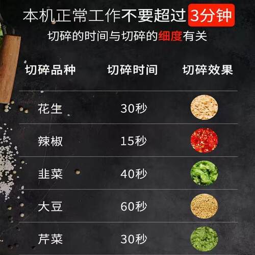 食全自动商用蒜多功能物姜切碎机跨境不锈钢葱MCX切碎机厂家