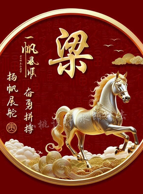 2025新年红色喜庆十二生肖姓氏签名头像微信头像背景图定制做设计