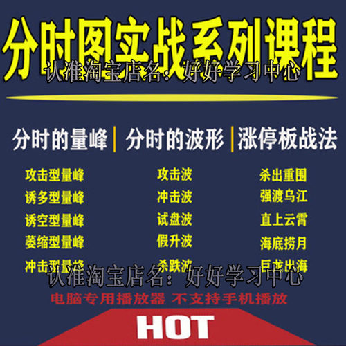 股票分时图形态量价读懂分时图成交量盘口战法技术股票视频教程