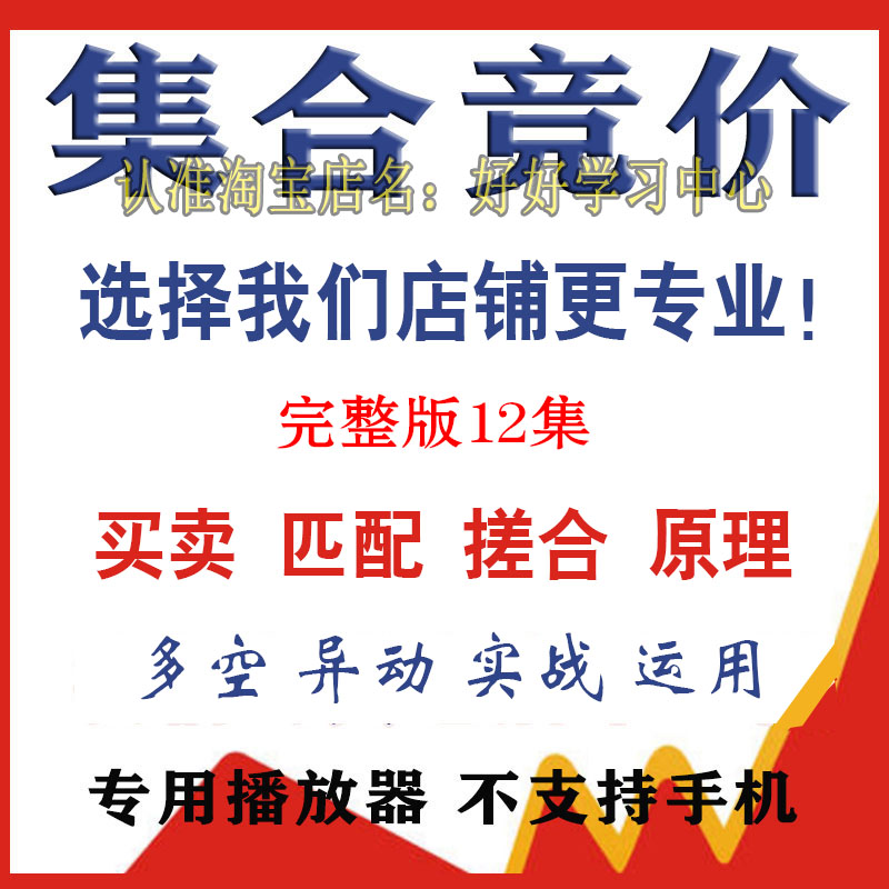 集合竞价技术视频教程股票早盘竞价盘口挂单诱多诱空系统课程图解