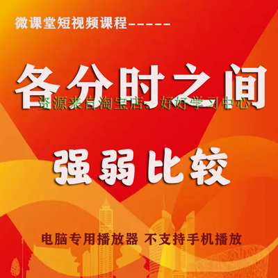 分时看强弱形态方向空间分时图看盘技巧股票视频教程股市学习资料