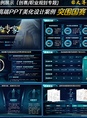蓝色互联网+大学生创新比赛挑战杯三创赛PPT模板可编辑高端定制
