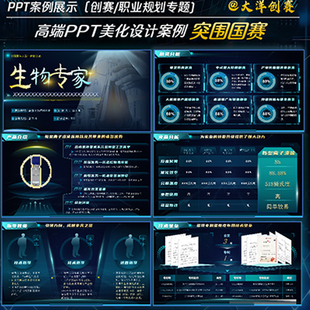 蓝色互联网+大学生创新比赛挑战杯三创赛PPT模板可编辑高端定制