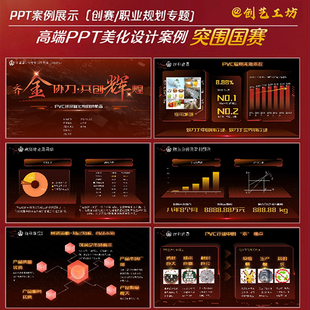 红色互联网+大学生创新比赛挑战杯三创赛PPT模板可编辑高端定制