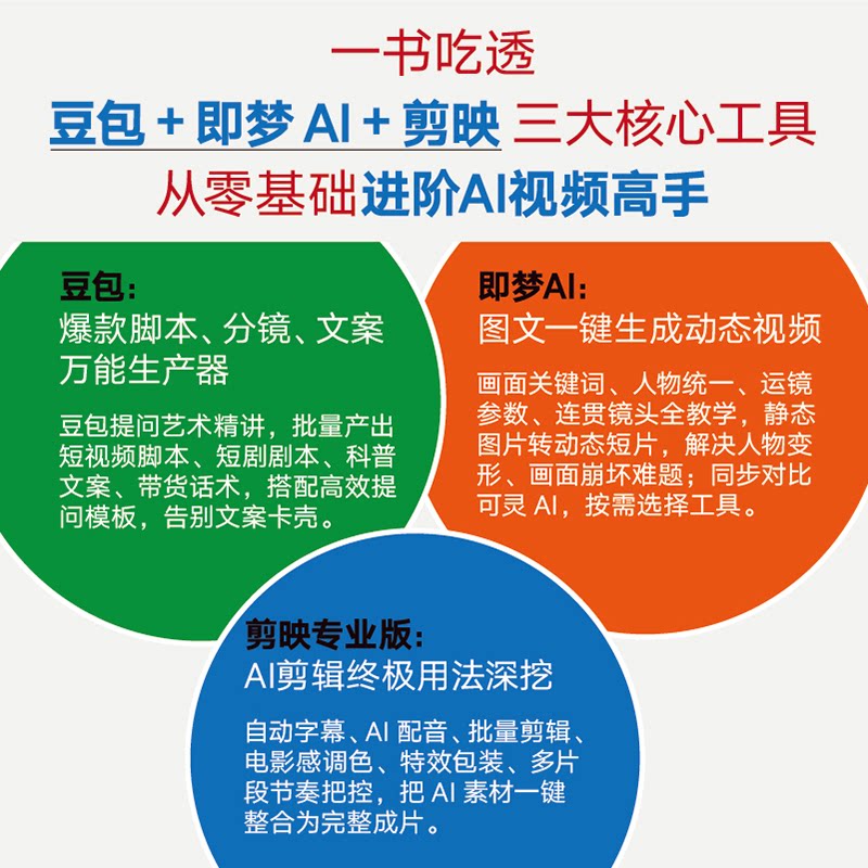 正版现货 AI视频赚钱实战 剪映+即梦AI+豆包一本通 人民邮电出版社 9787115701121