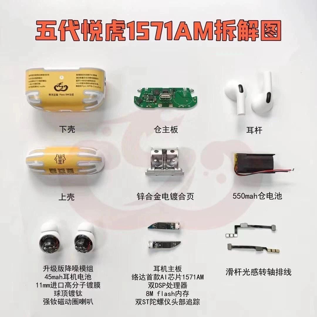 【悦虎顶配五代1571AM】华强北Pro2无线蓝牙耳机降噪悦虎官方正品