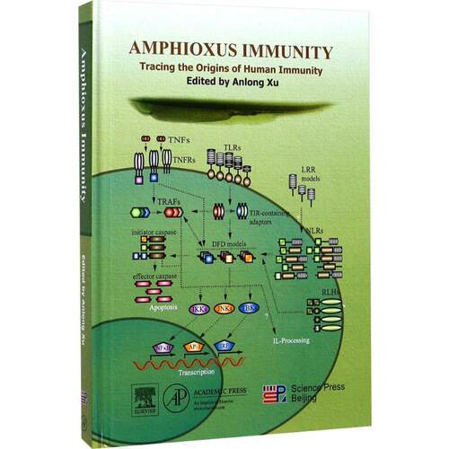 Amphioxus immunity:Tracing the origins of human immunity  文昌鱼免疫系统英文 农业、林业书籍