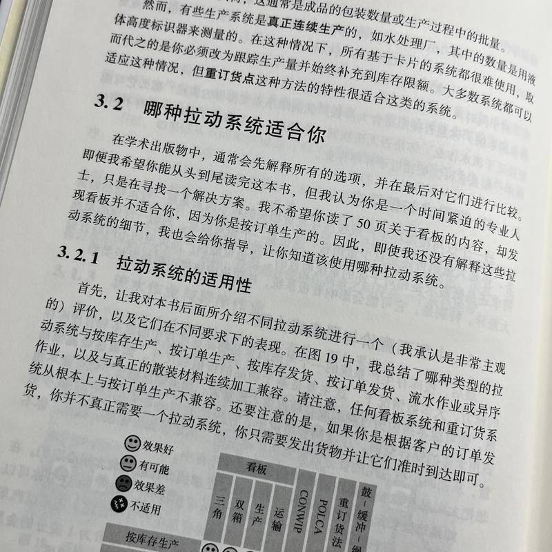 正版书籍 拉动生产克里斯托夫·罗瑟机械工业出版社管理  人天书店畅销书排行榜