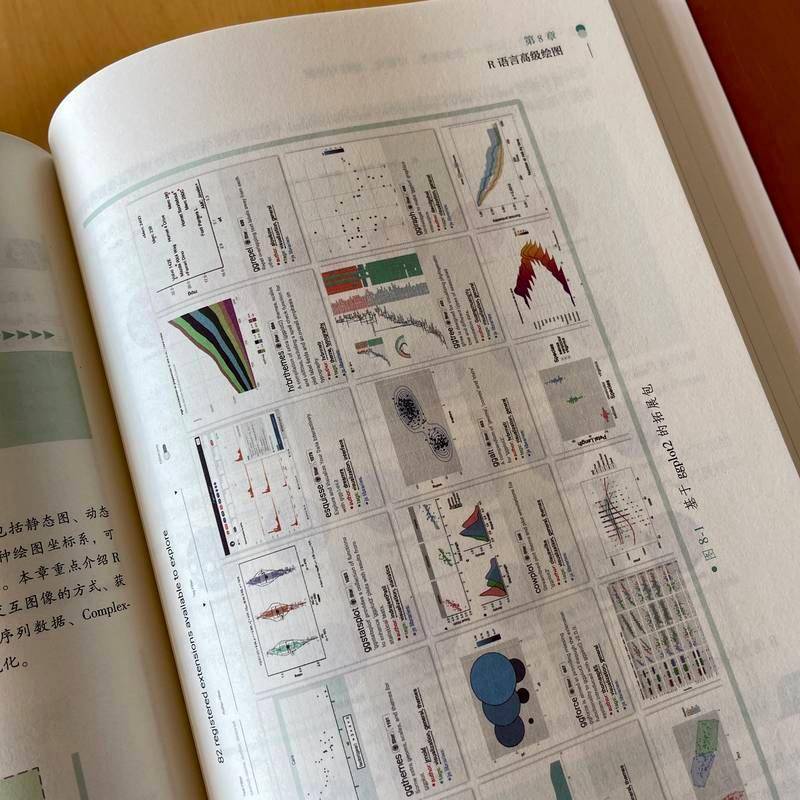 正版书籍 R语言实战:数据整理、可视化、建模与挖掘:data collation, vis薛震机械工业出版社计算机与网络  人天书店畅销书排行榜